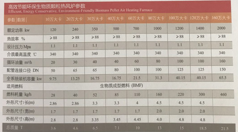 YGL立式節能型生物質(zhì)成型產(chǎn)品介紹.jpg
